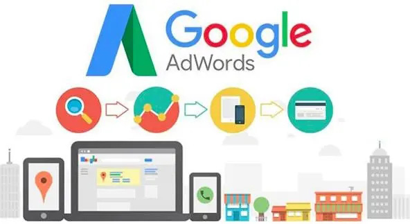 舟山镇江英语外贸推广